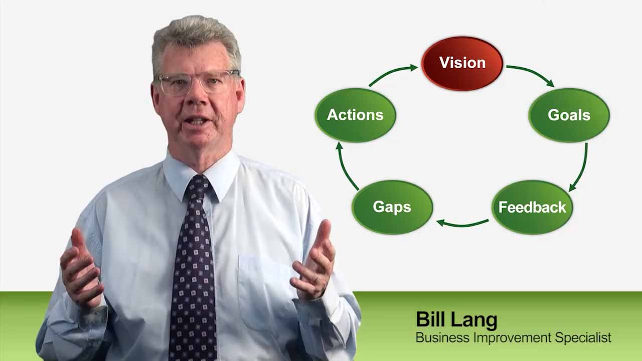 Continuous performance improvement - creating a vision